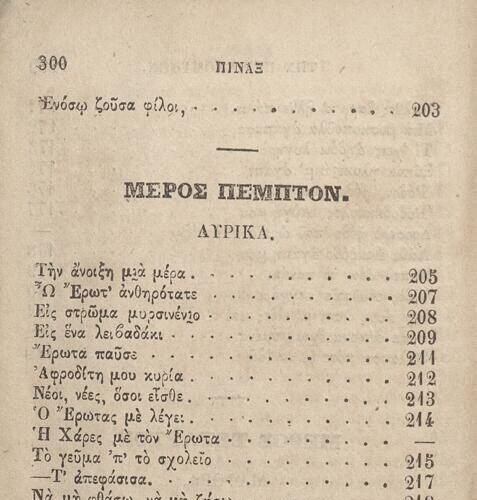 14 x 9 εκ. Δεμένο με το GR-OF CA CL.3.325. 2 σ. χ.α. + δ’ σ. + 136 σ. + 304 σ. + 2 σ. χ.α., όπου 